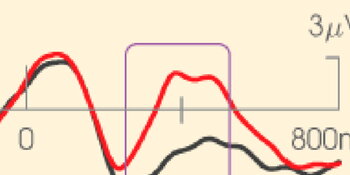 CAB Graph