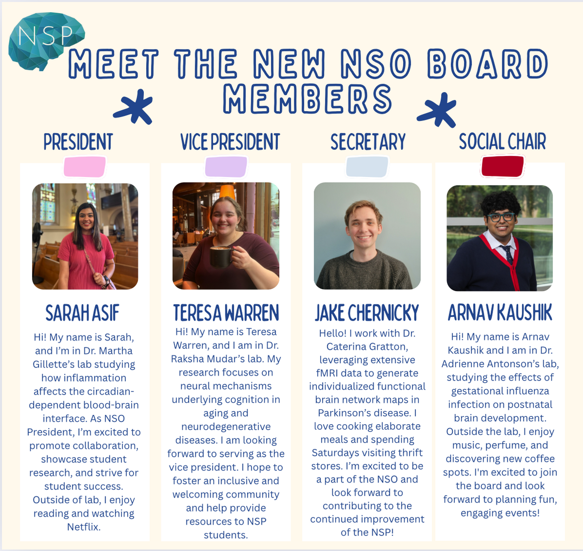 NSO Board Members