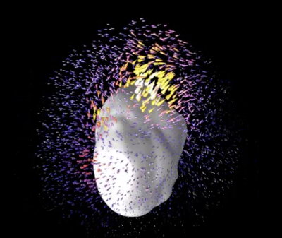 advanced imaging technique